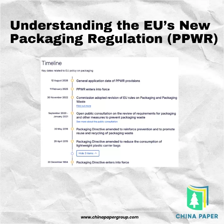 Understanding the EU's New Packaging Regulation (PPWR) and Its Implications for Paper Exporters Understanding the EU's New Packaging Regulation (PPWR) and Its Implications for Paper Exporters